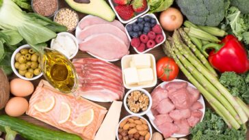 10 Things You Need To Know About The Ketogenic Diet F
