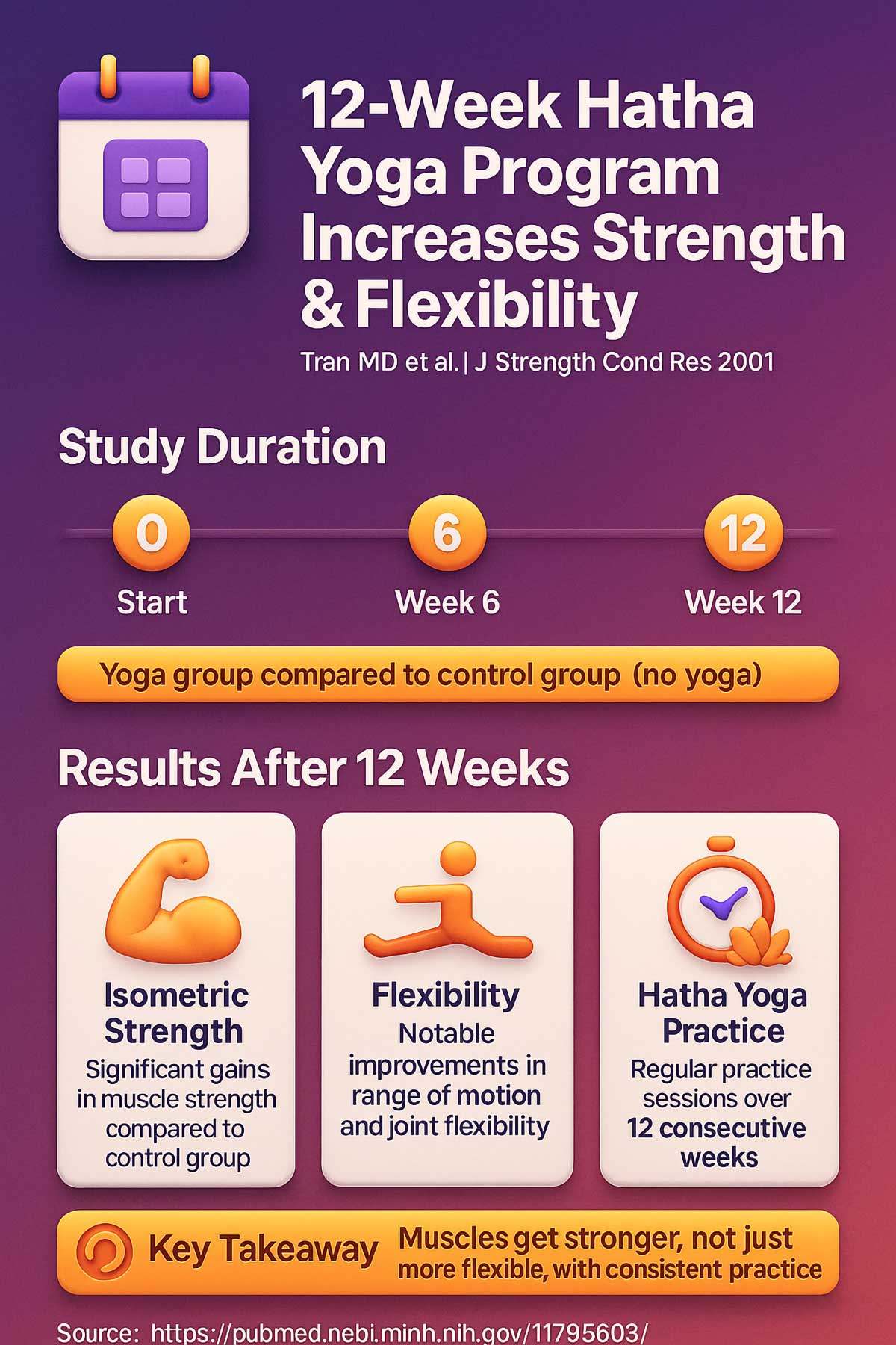 Week Hatha Yoga Program Increases Strength & Flexibility Week Hatha Yoga Program Increases Strength & Flexibility