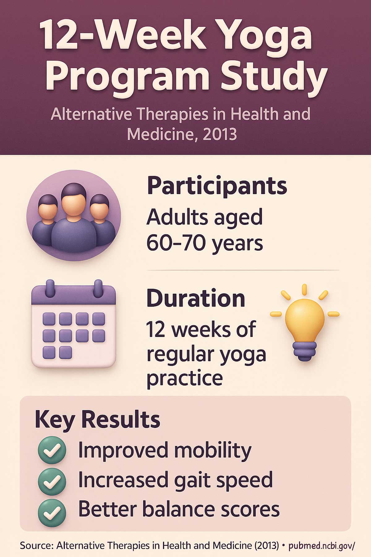 Week Yoga Program Study