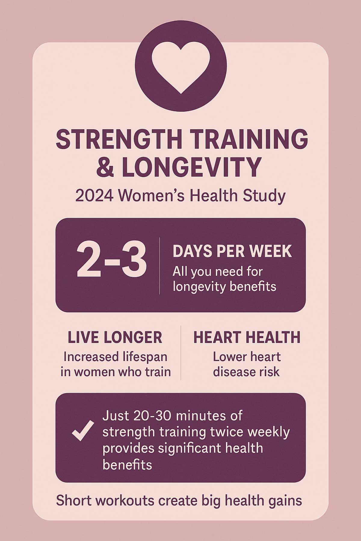 Longevity Study