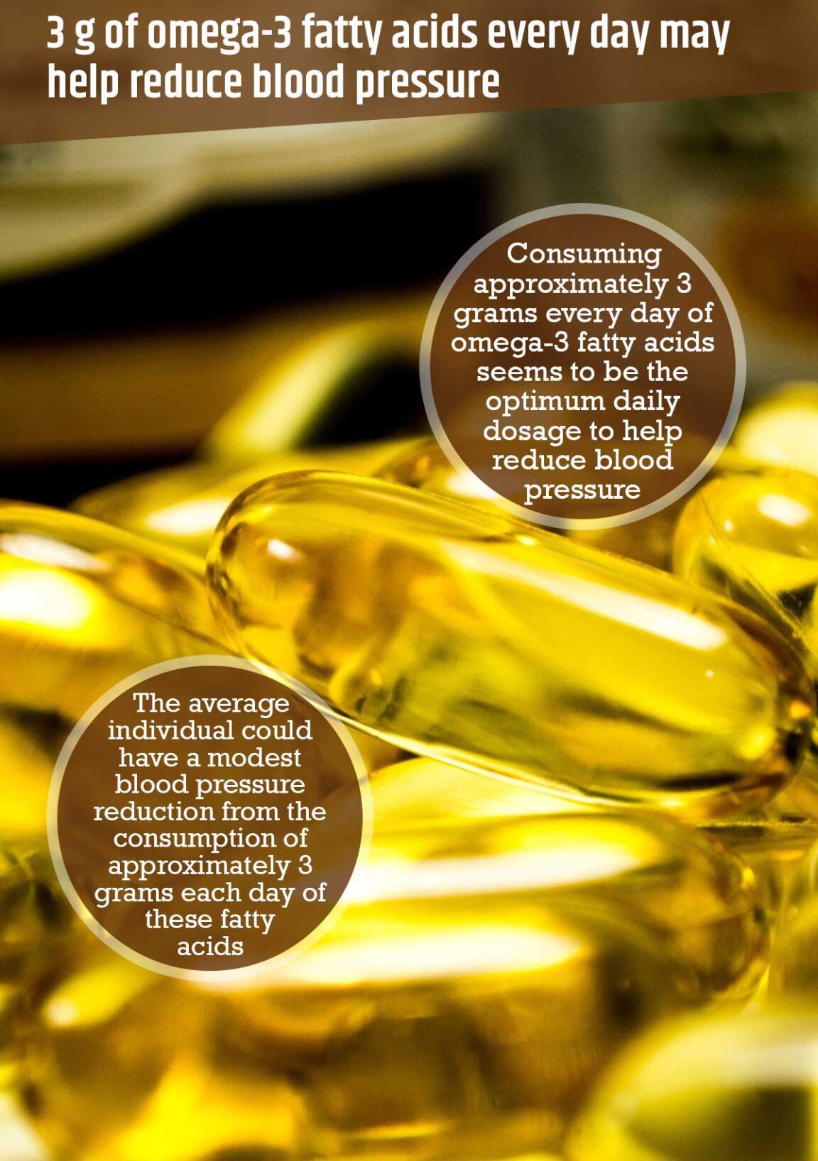 3 g of Omega3 Fatty Acids Every Day May Help Reduce Blood Pressure