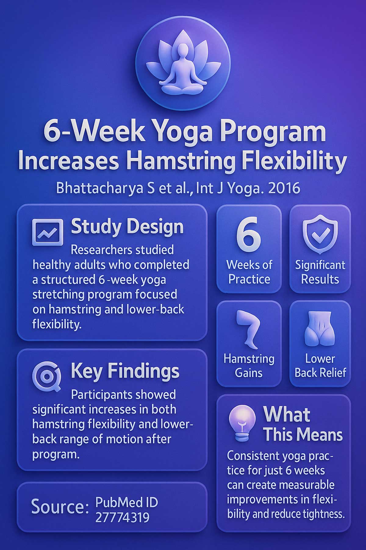 Week Yoga Program for Hamstring Flexibility Week Yoga Program for Hamstring Flexibility