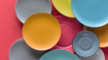 Can The Size And Color Of Plates Actually Help You Eat Less F