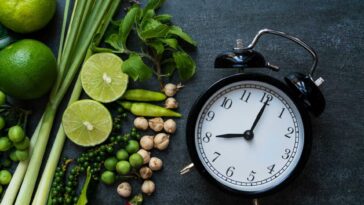 Meal Timing Strategies Help To Reduce Appetite And Improve Fat Burning F