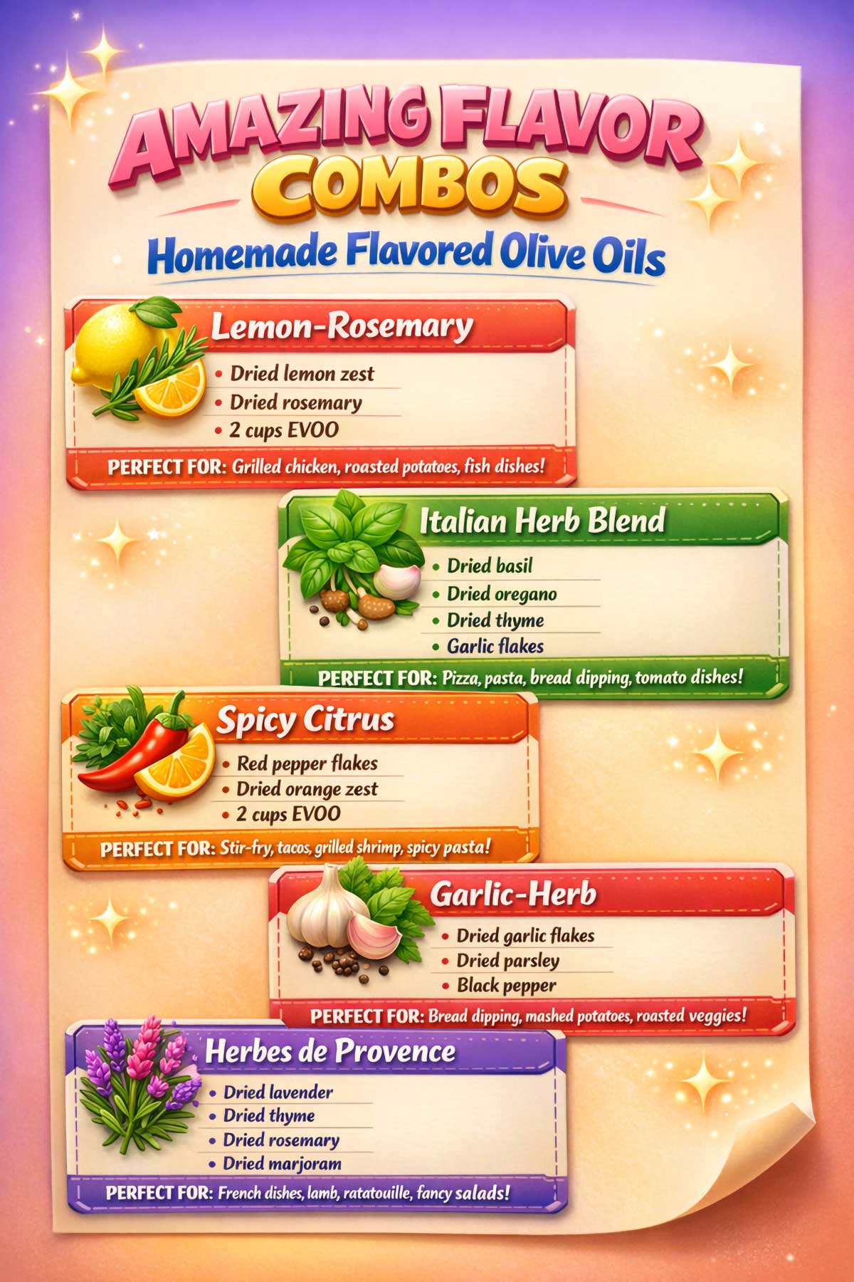 Amazing Flavor Combos for Homemade Flavored Olive Oils