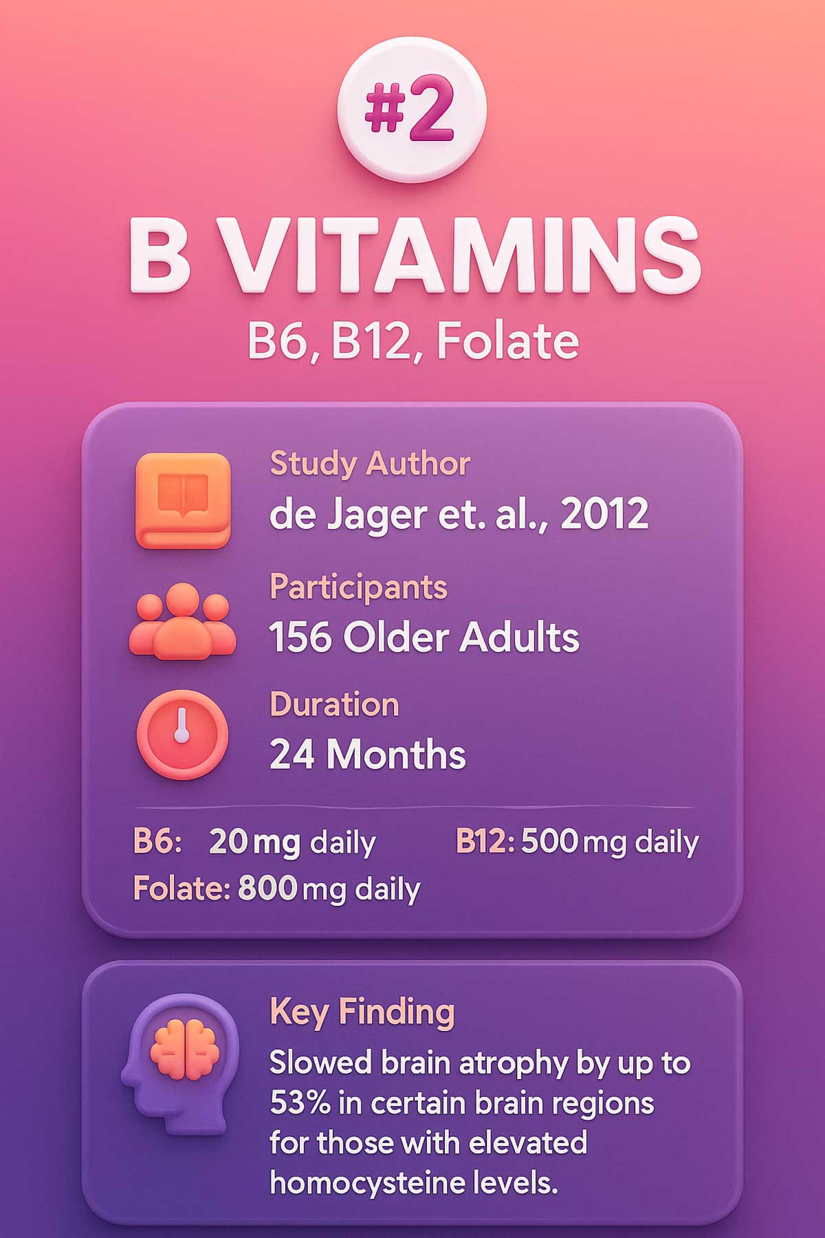 B Vitamins