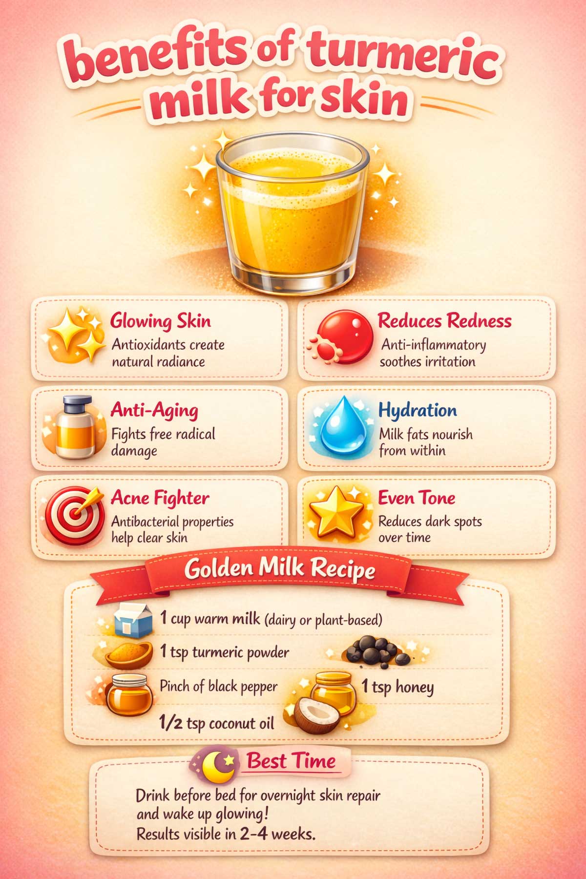 Benefits of Turmeric Milk for Skin Glow, Hydration, and Even Tone