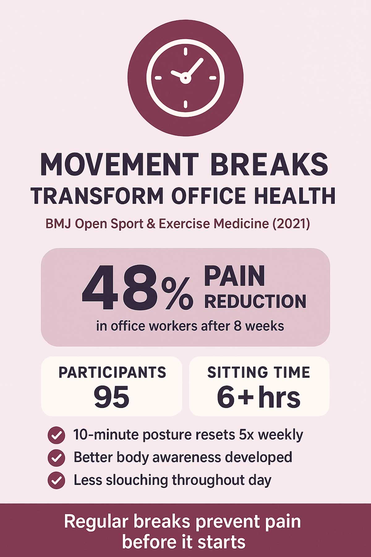BMJ Open Movement Breaks Transform Office Health BMJ Open Movement Breaks Transform Office Health