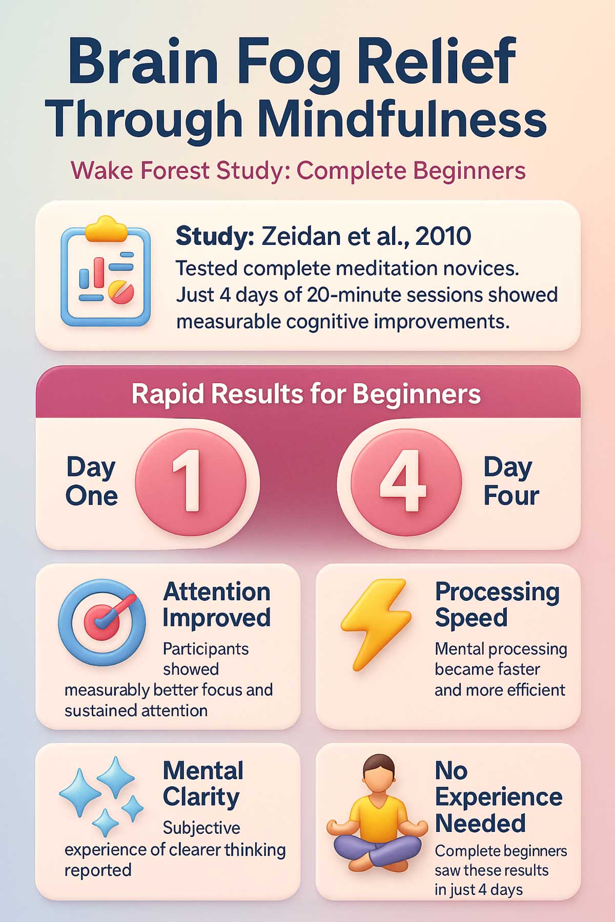 Brain Fog Relief Through Mindfulness