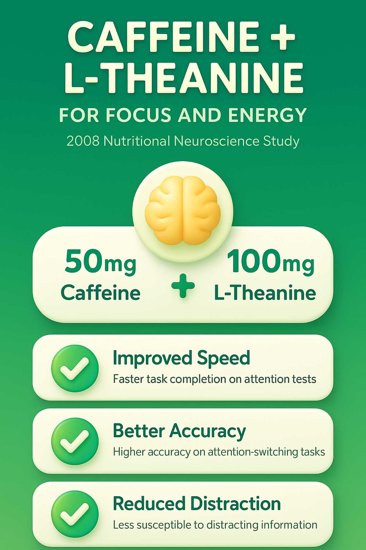 Caffeine + L Theanine for Focus and Energy