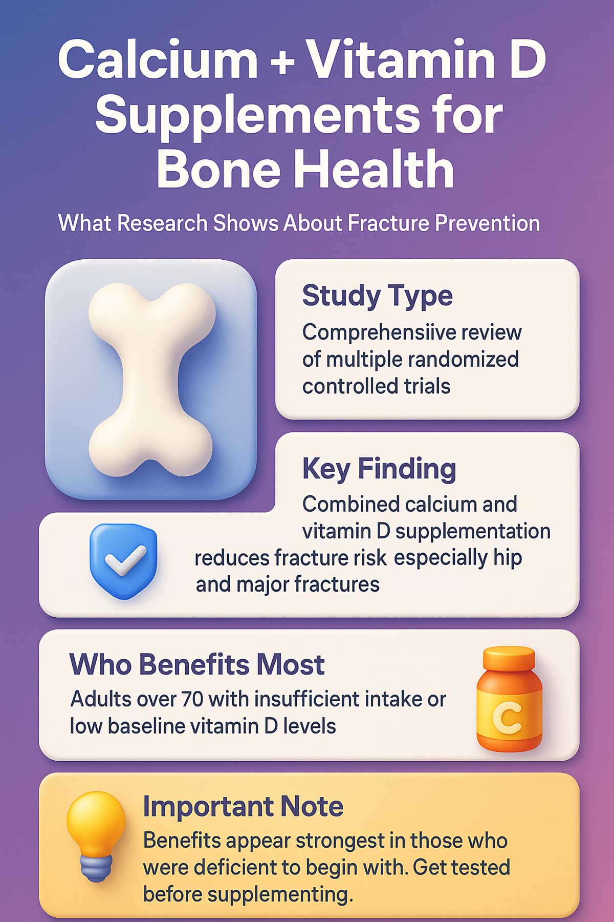 Calcium + Vitamin D for Bone Health