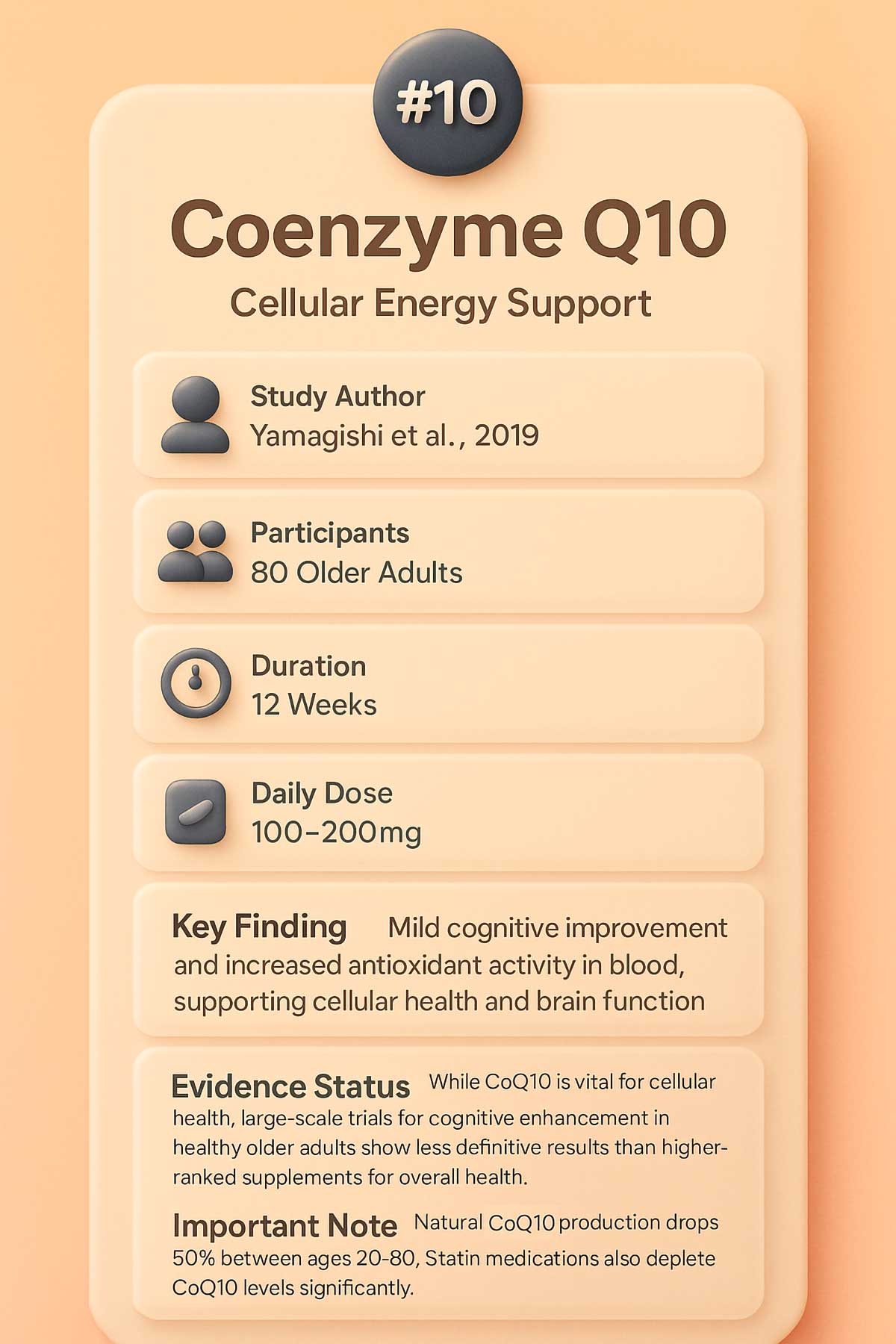 Coenzyme Q