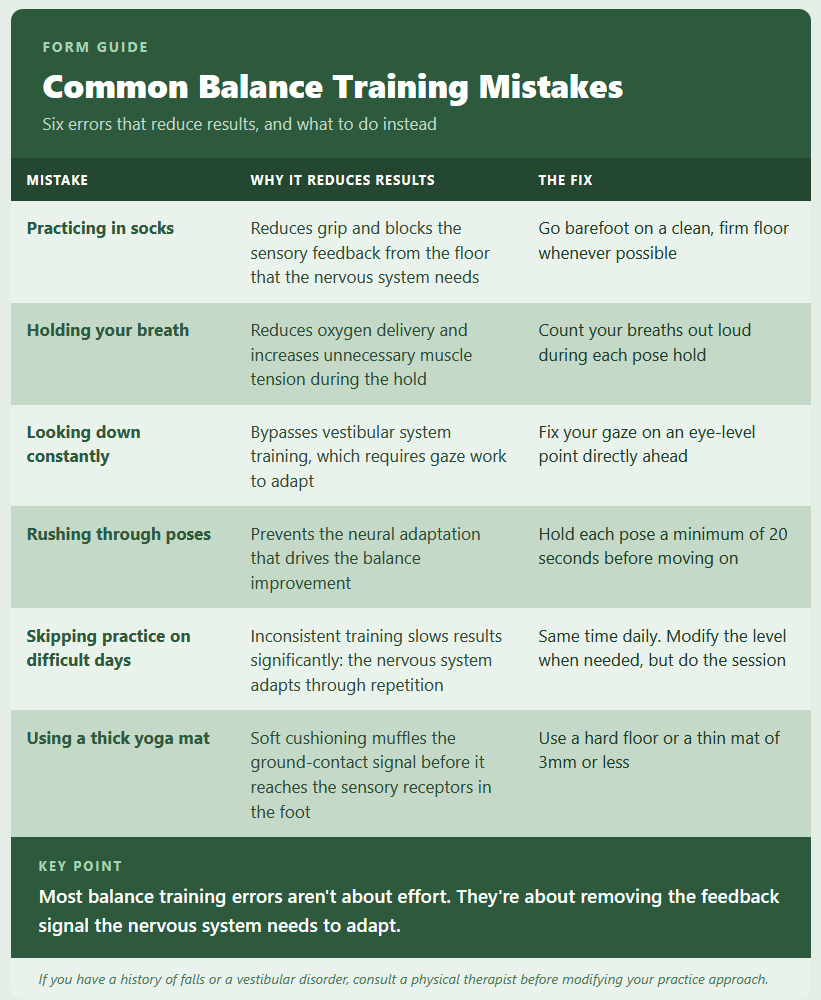 Common Balance Training Mistakes Common Balance Training Mistakes