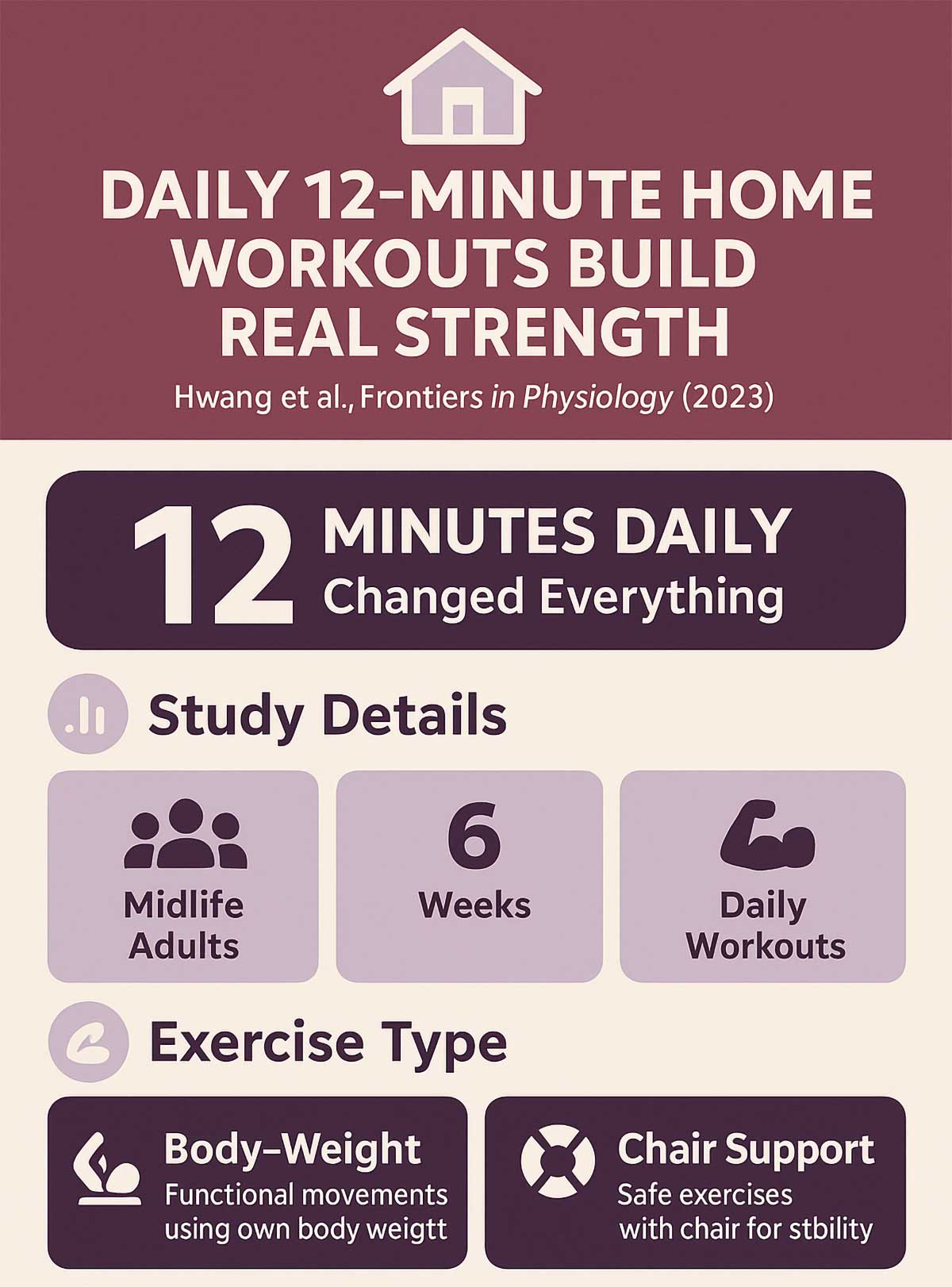Daily Minute Home Workouts Build Real Strength Daily Minute Home Workouts Build Real Strength