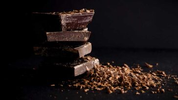 Dark Chocolate