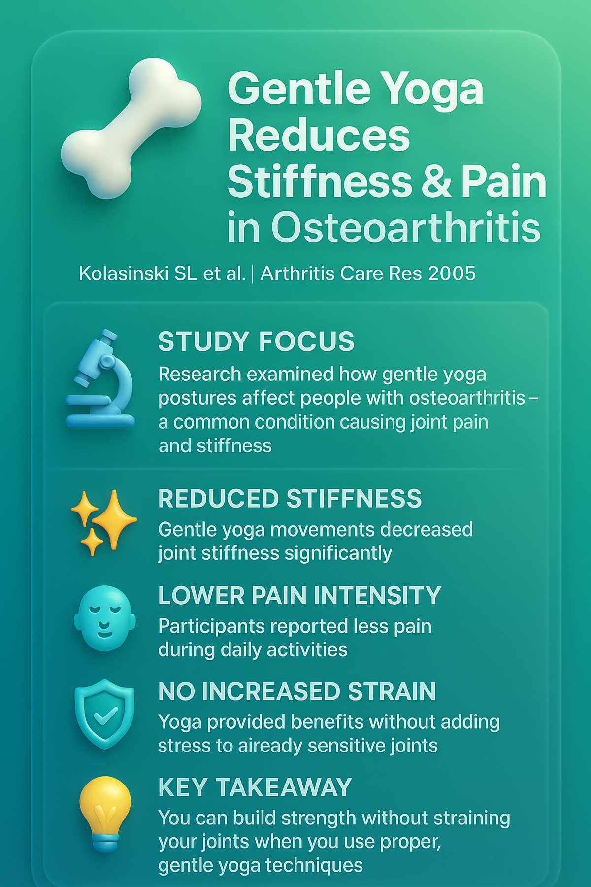 Gentle Yoga Reduces Stiffness & Pain in Osteoarthritis Gentle Yoga Reduces Stiffness & Pain in Osteoarthritis