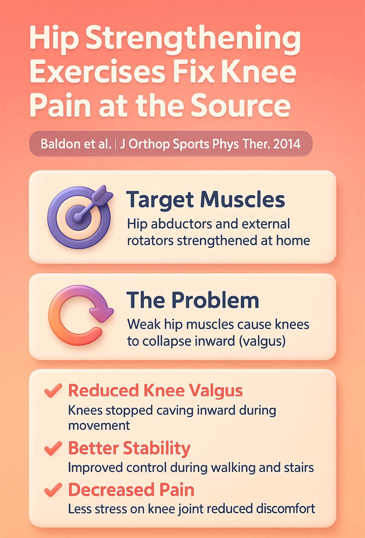 Hip Strengthening Exercises Fix Knee Pain at the Source