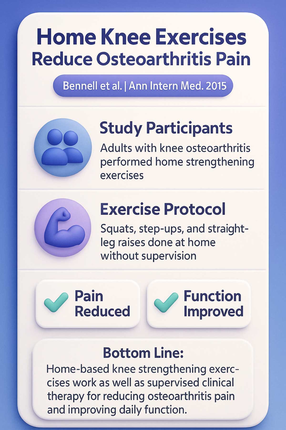 Home Knee Exercises Reduce Osteoarthritis Pain