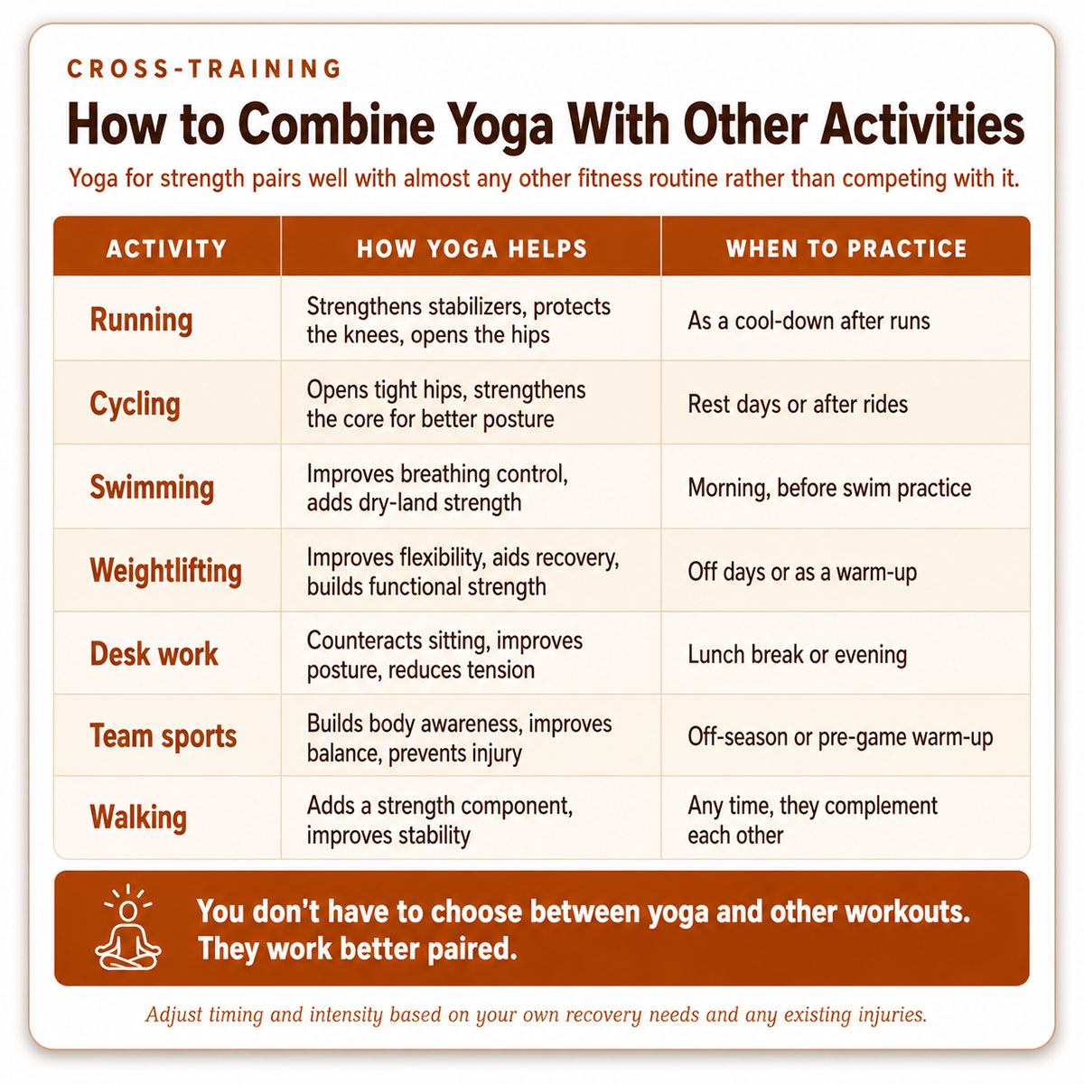 How to Combine Yoga With Other Activities How to Combine Yoga With Other Activities