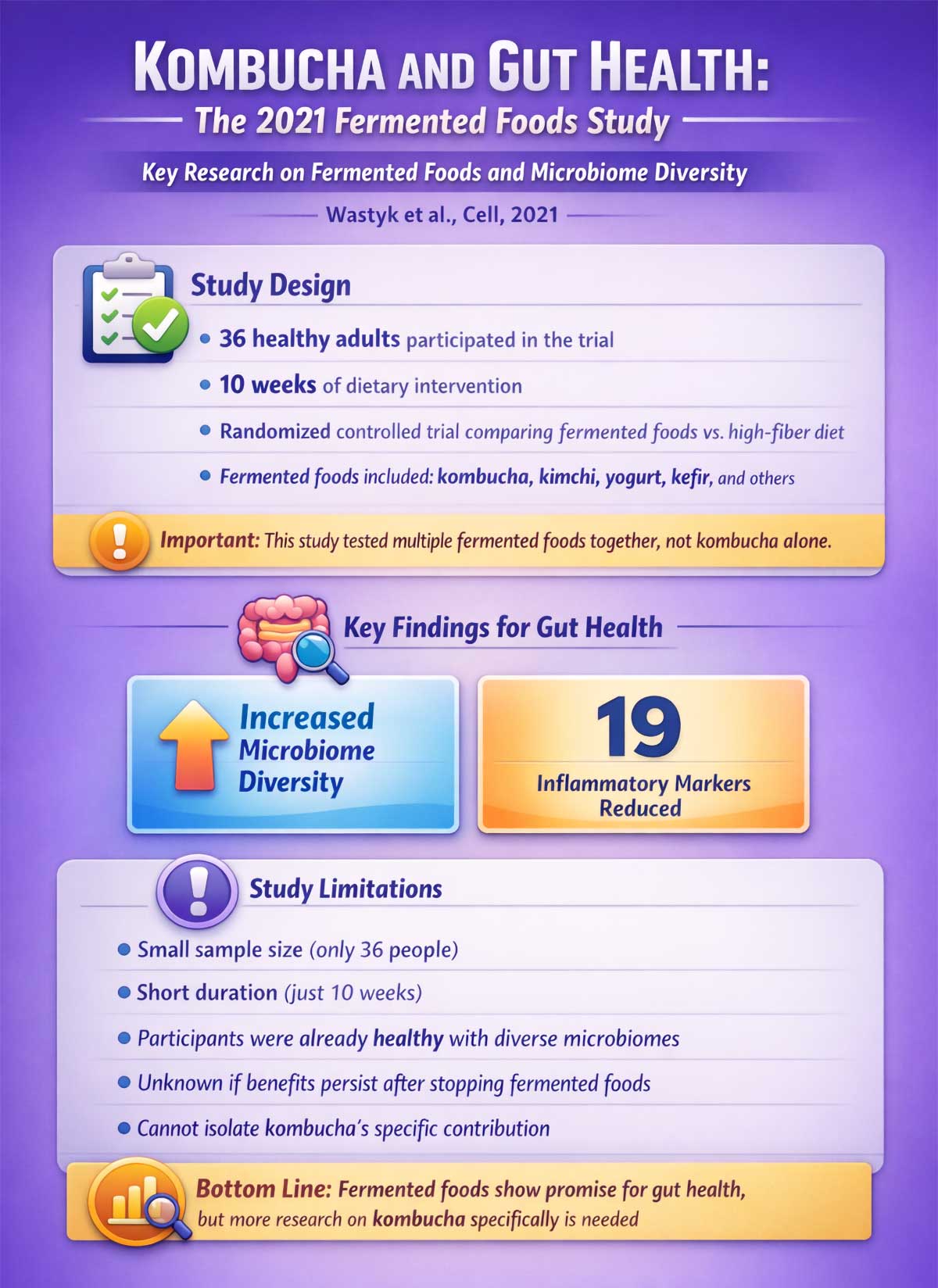 Kombucha and Gut Health The Fermented Foods Study Kombucha and Gut Health The Fermented Foods Study