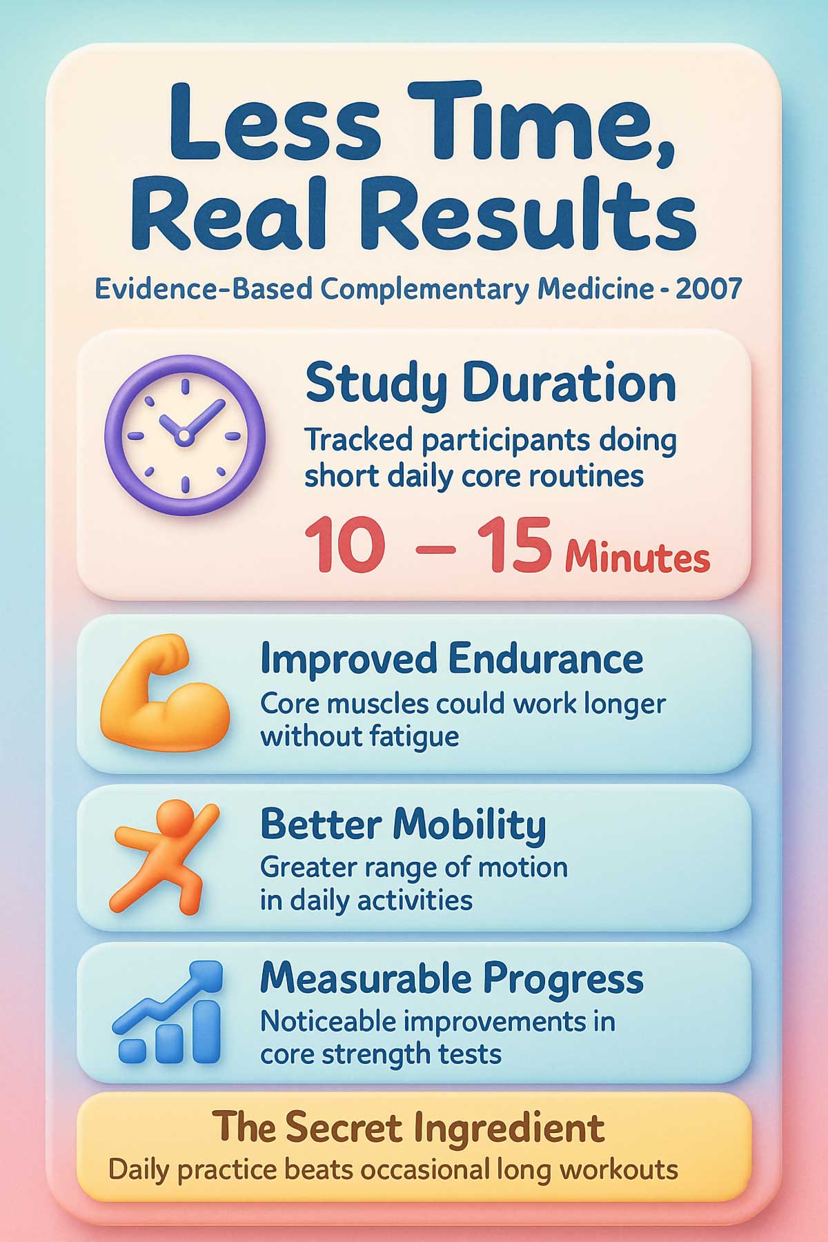 Less Time, Real Results
