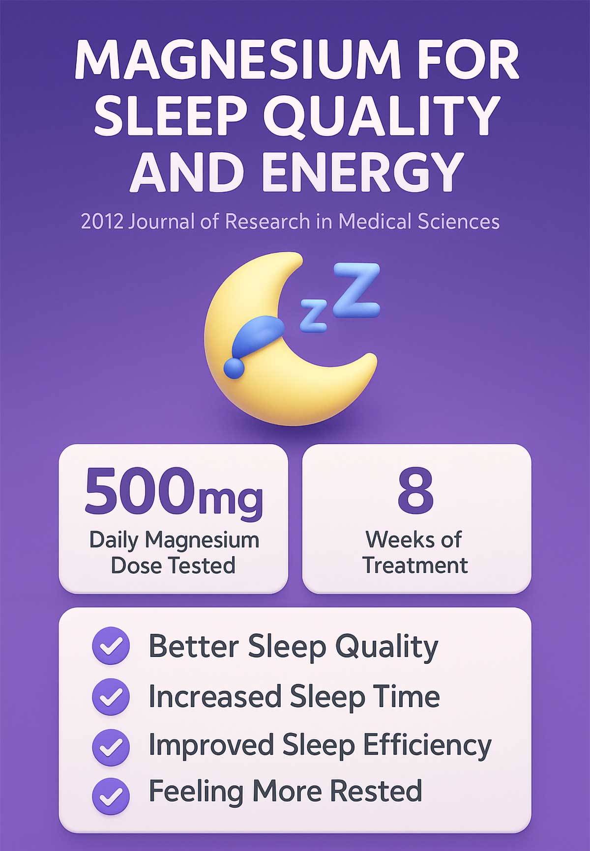 Magnesium for Sleep Quality and Energy