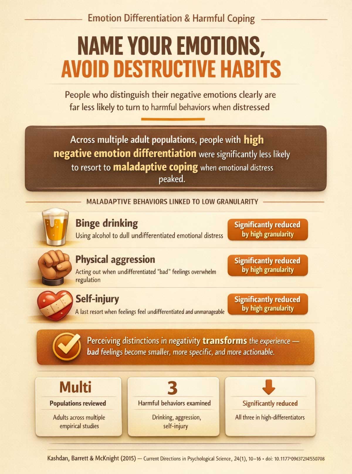 Name your emotions, avoid harm