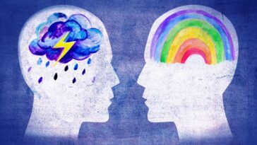 Negative Self Talk