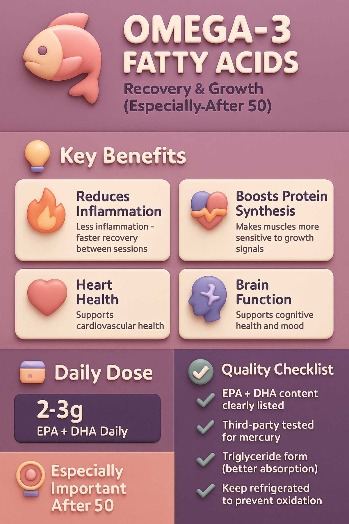 Omega Fatty Acids Infographic Omega Fatty Acids Infographic