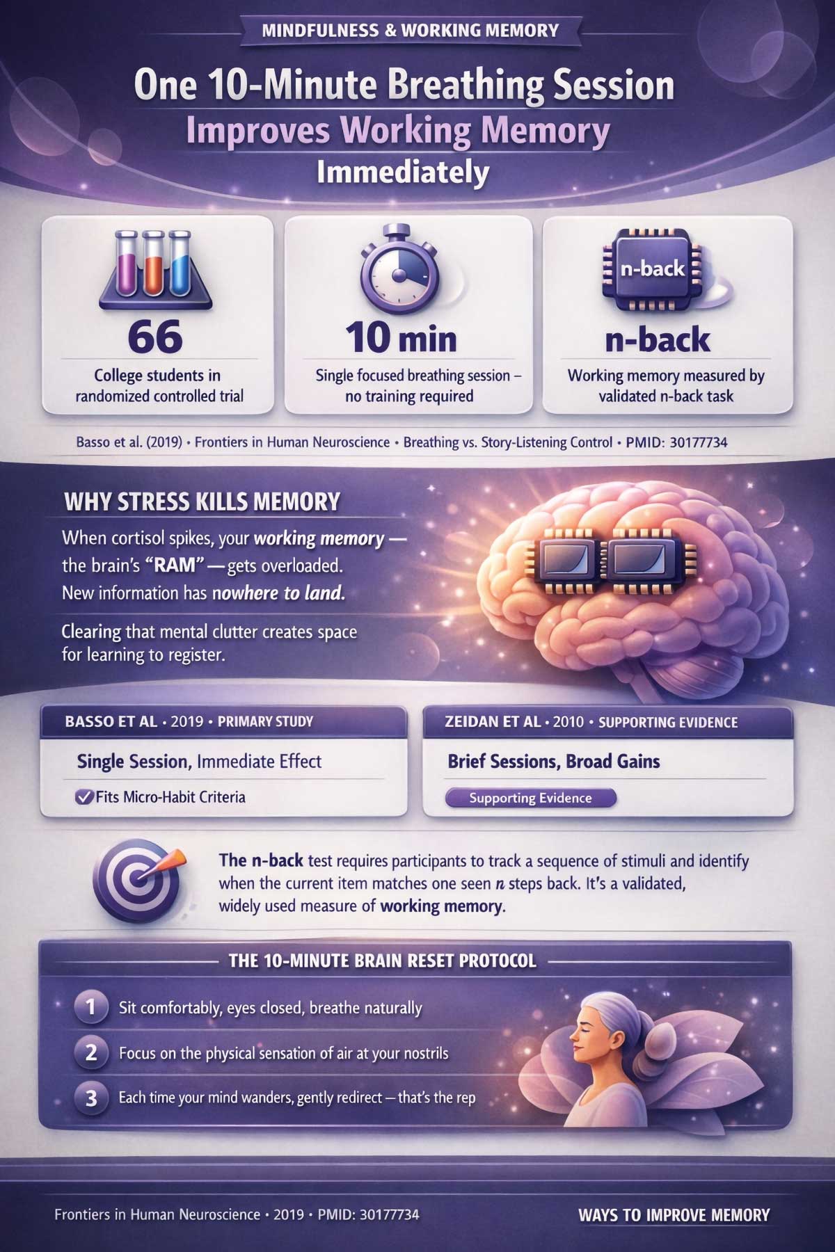 One Minute Breathing Session