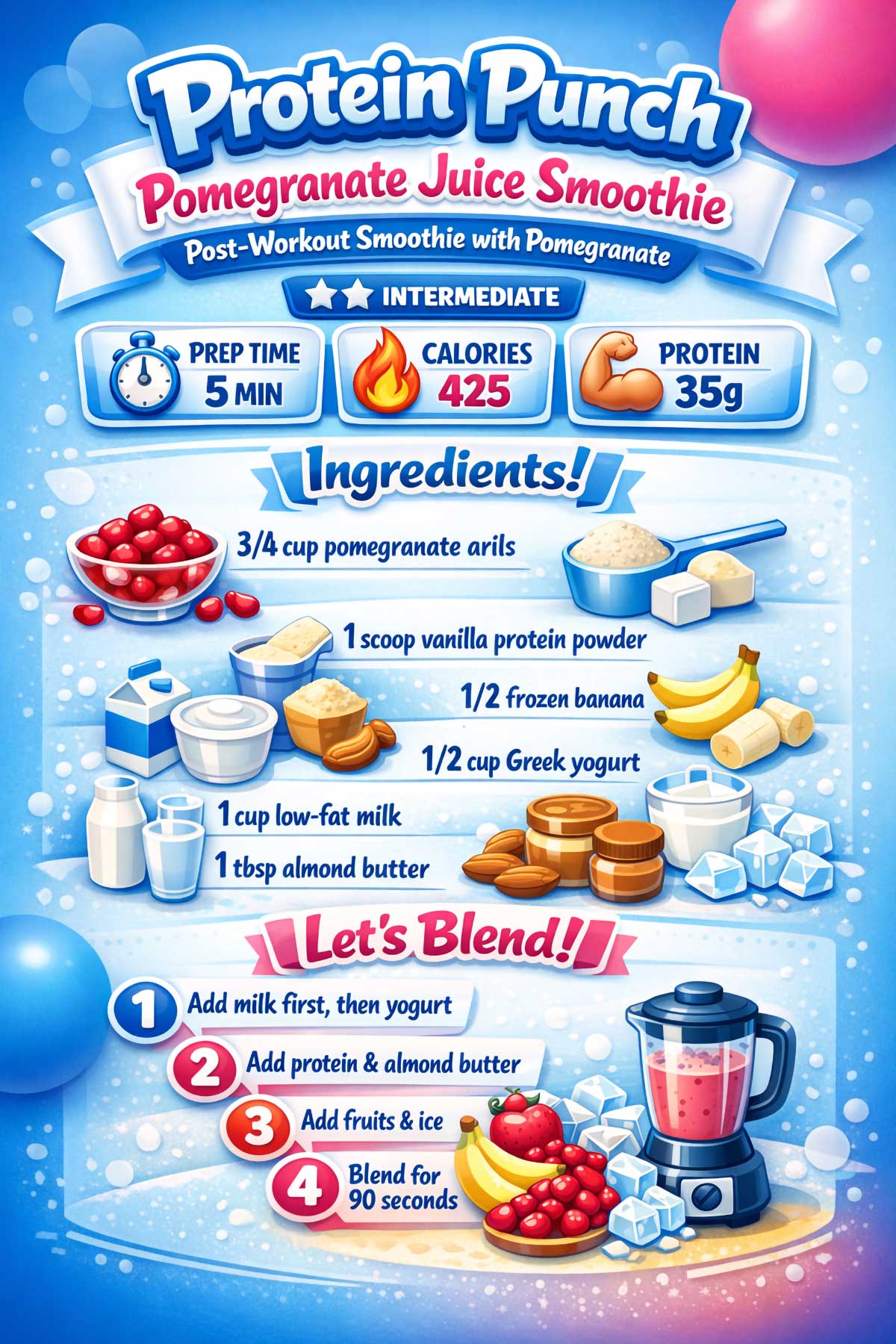 Protein Punch Pomegranate Juice Smoothie for Post Workout Recovery