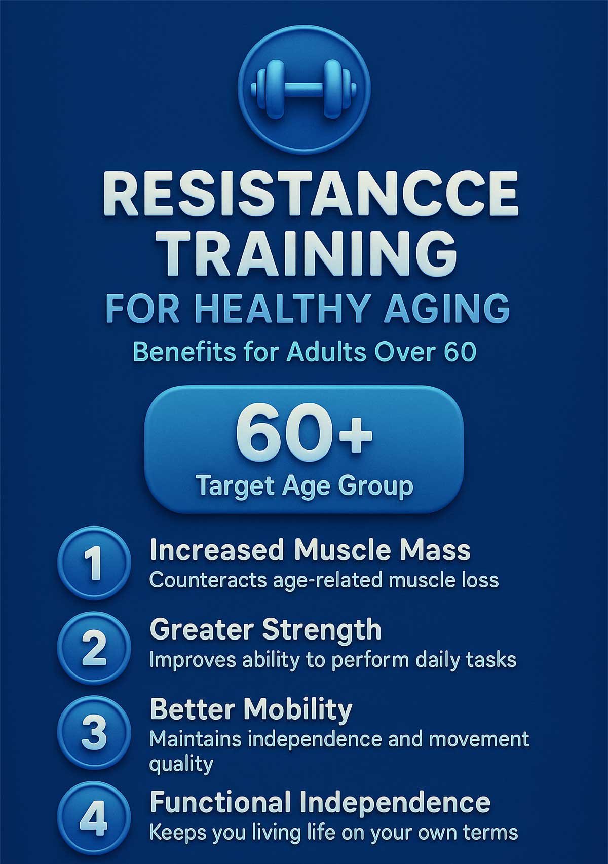 Resistance Training Study