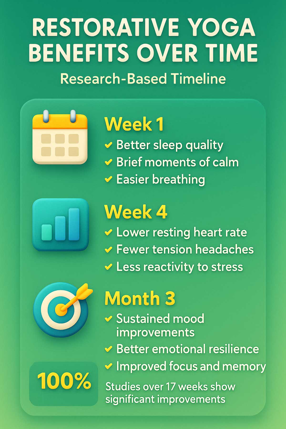 Restorative Yoga Benefits Over Time Restorative Yoga Benefits Over Time