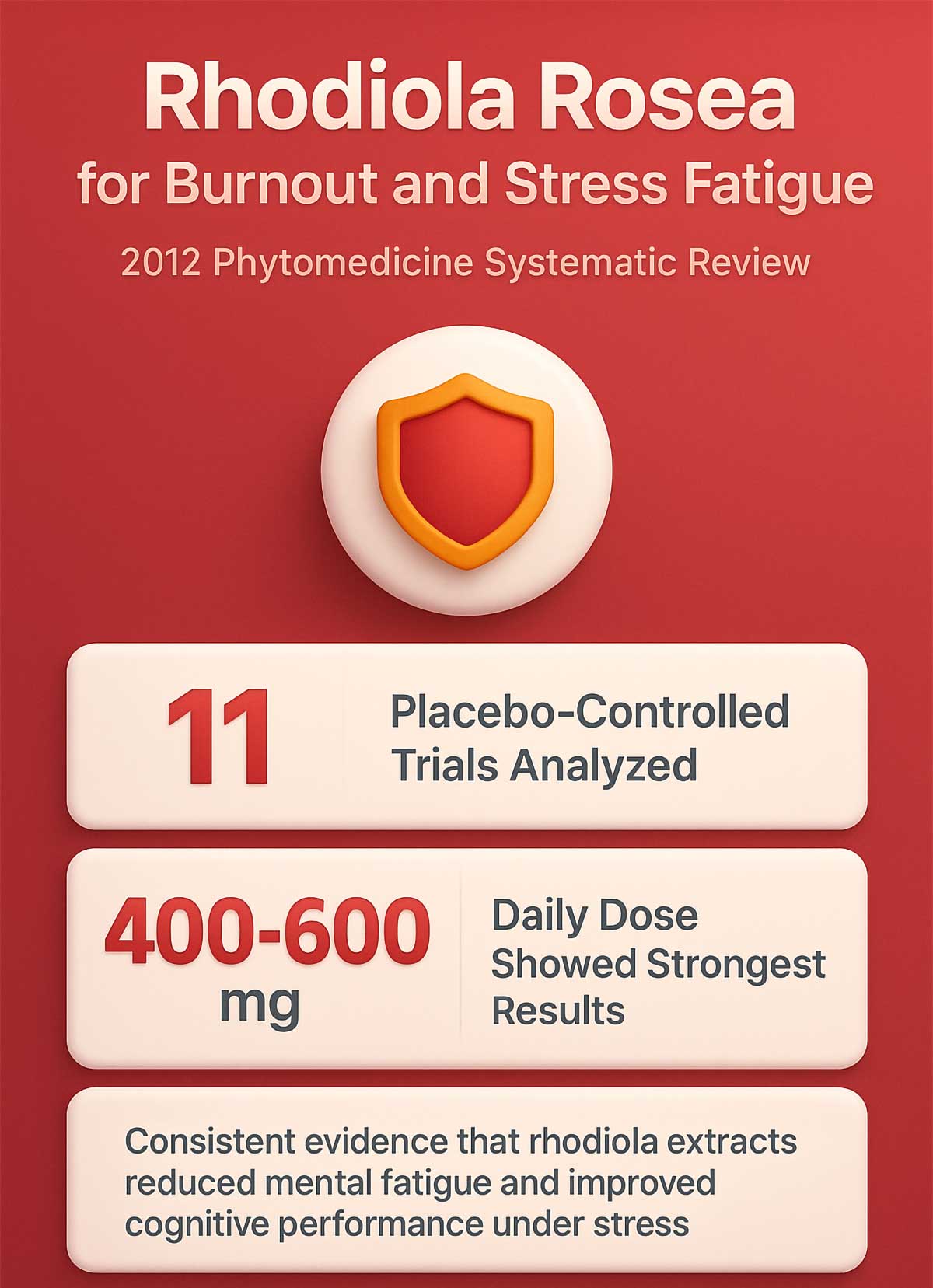 Rhodiola Rosea for Burnout and Stress Fatigue