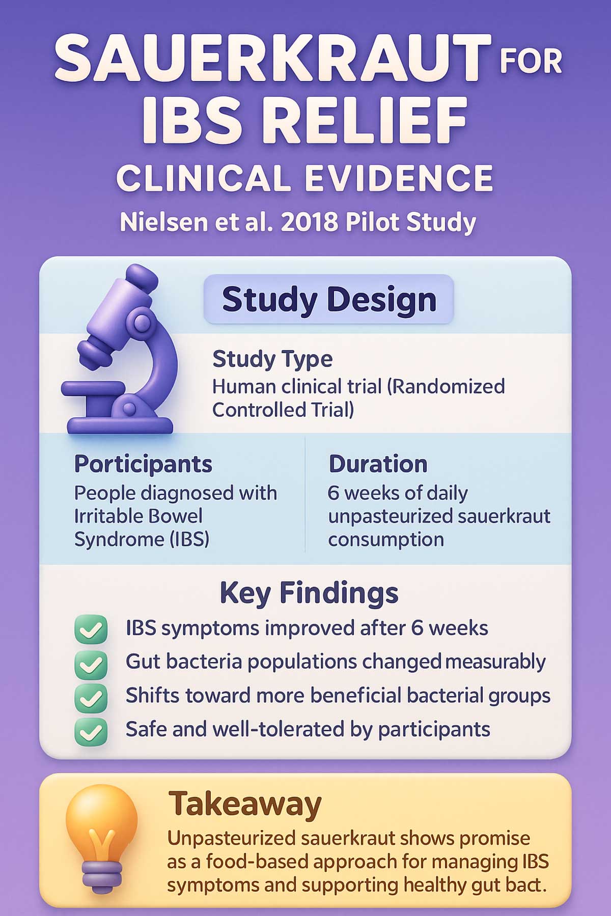 Sauerkraut for IBS Relief Clinical Evidence