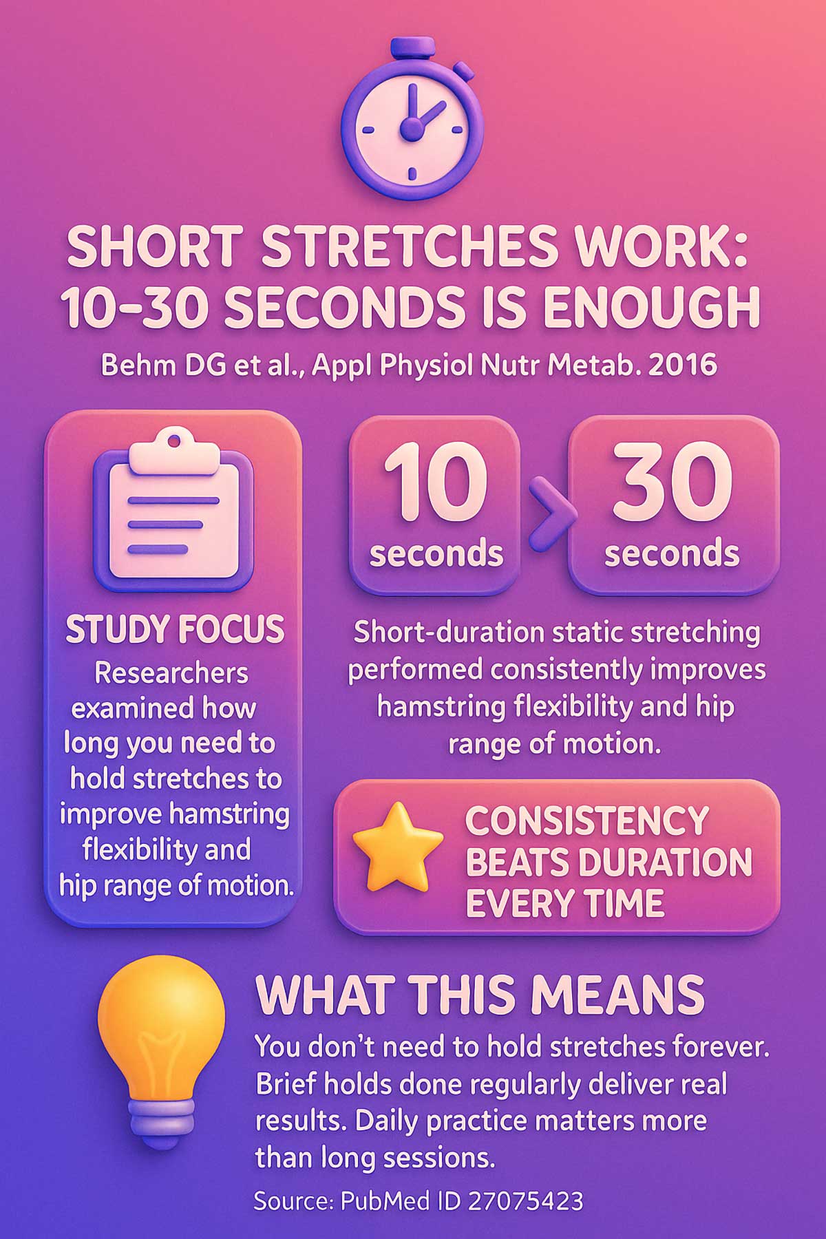 Short Duration Stretching for Hamstring Flexibility Short Duration Stretching for Hamstring Flexibility