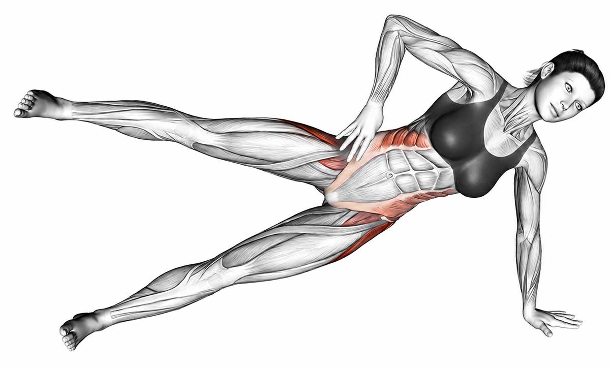 Side Plank with Hip Abduction Side Plank with Hip Abduction