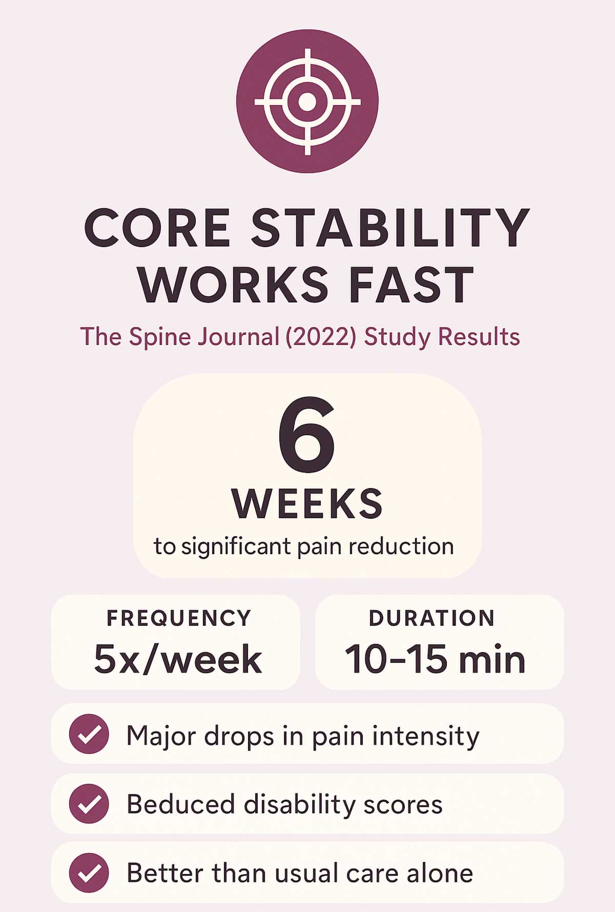Spine Journal Core Stability Works Fast Spine Journal Core Stability Works Fast