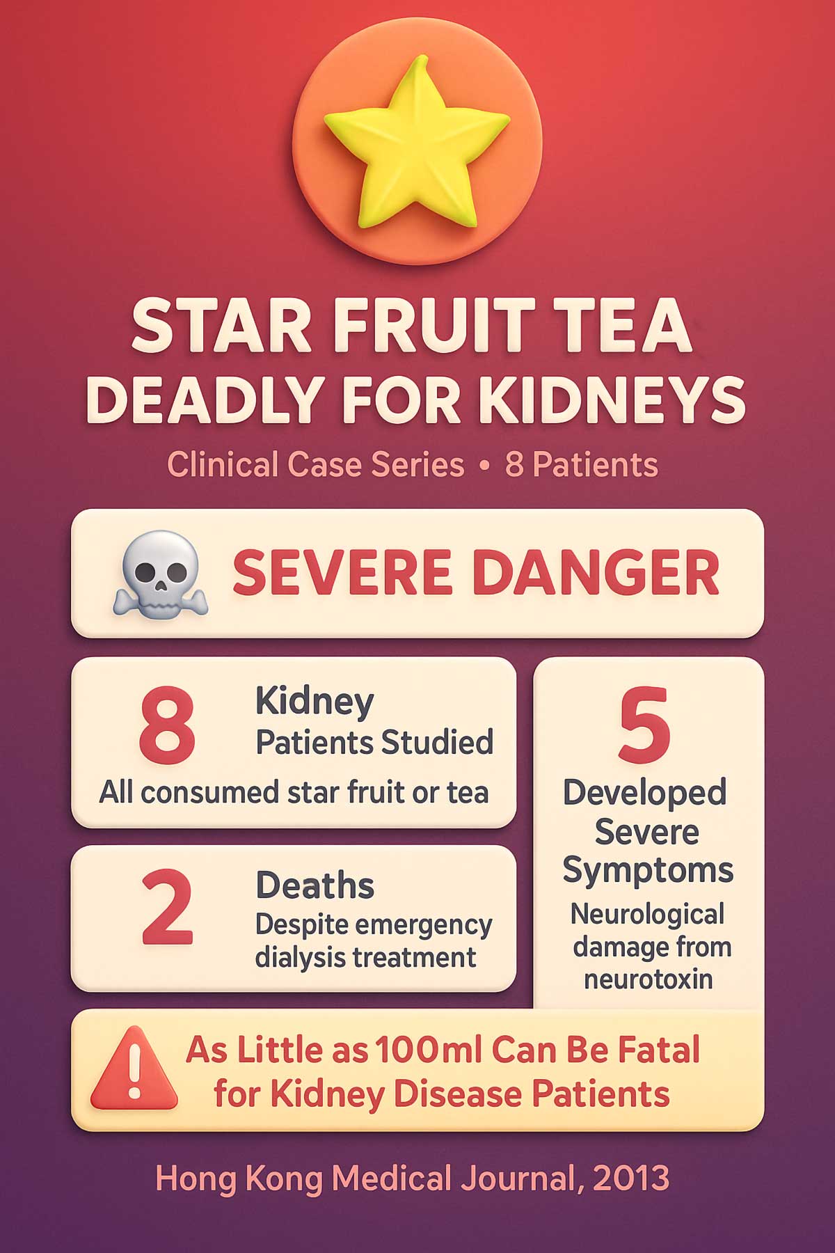 Star Fruit Tea Danger Kidney Disease Warning Star Fruit Tea Danger Kidney Disease Warning