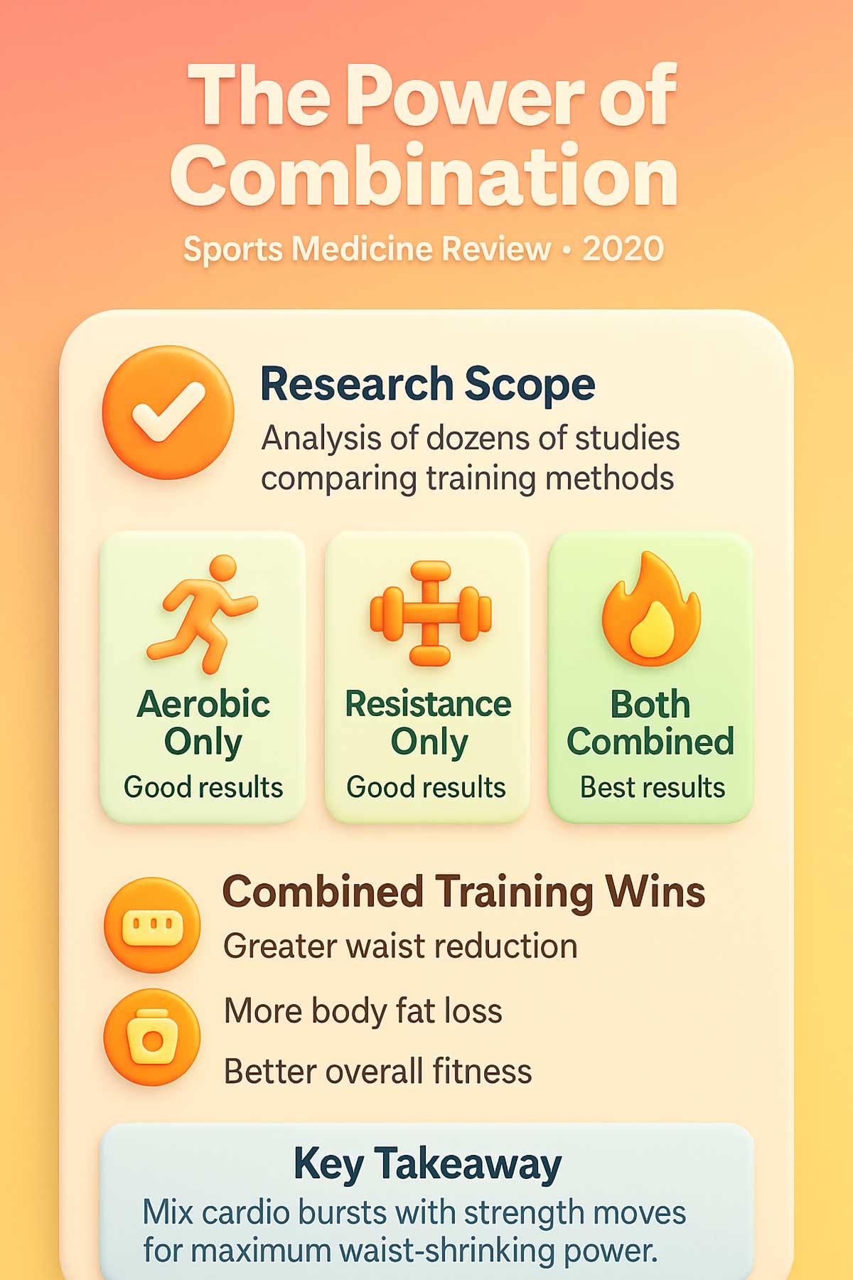 The Power of Combination