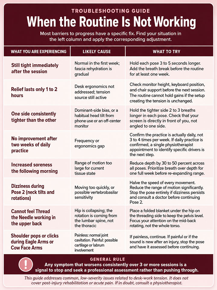 Troubleshooting Guide Routine Adjustments Troubleshooting Guide Routine Adjustments