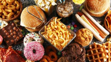Ultra Processed Foods