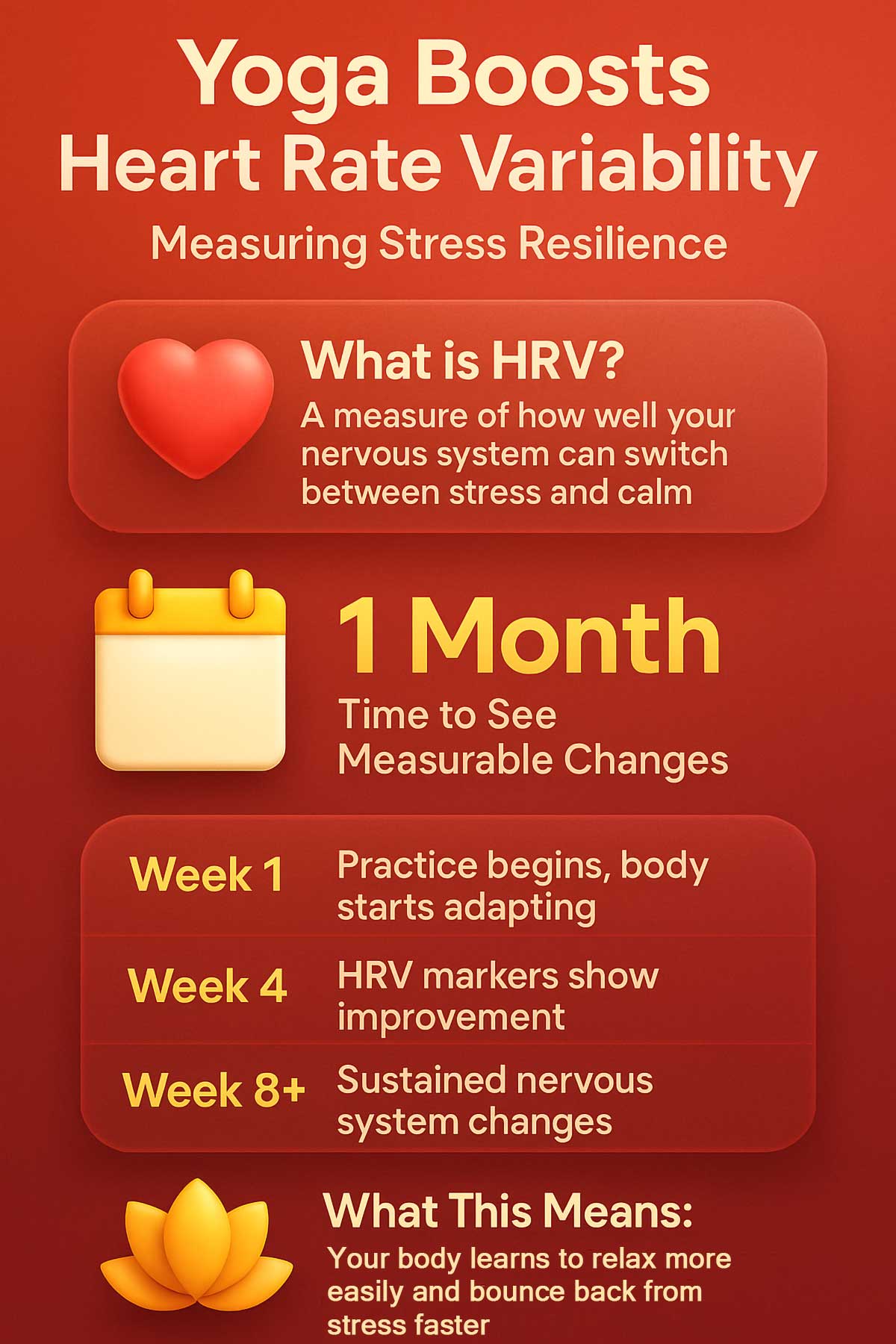 Yoga Boosts Heart Rate Variability Yoga Boosts Heart Rate Variability