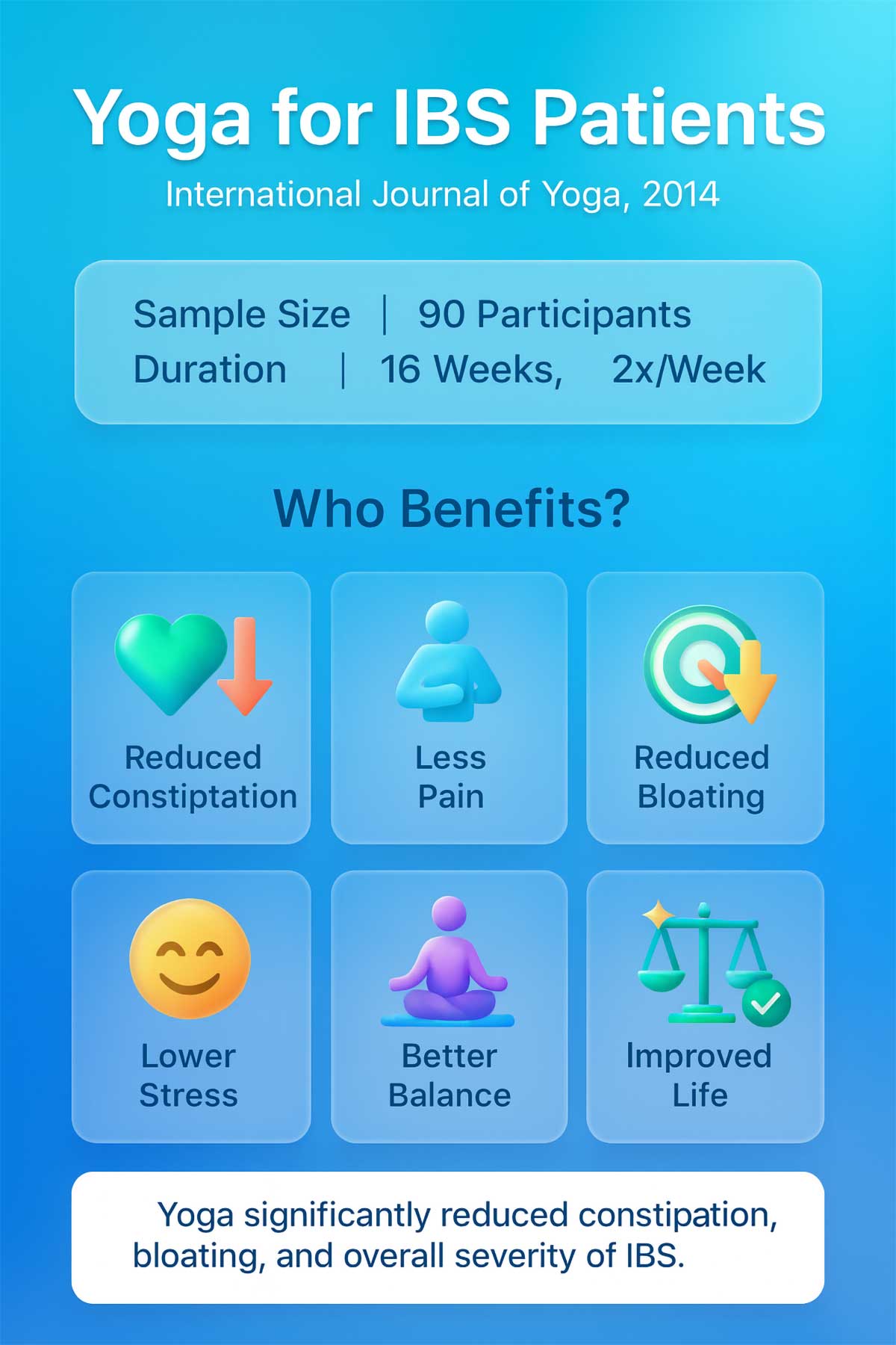 Yoga for IBS Patients Yoga for IBS Patients