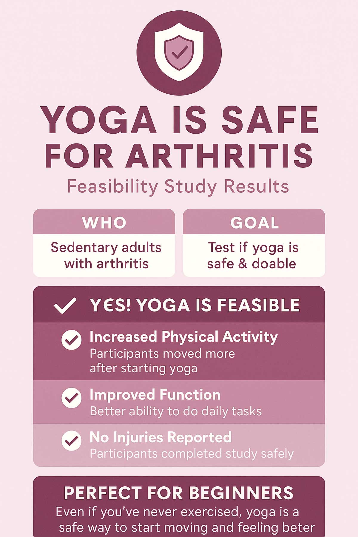 Yoga Is Safe for Arthritis