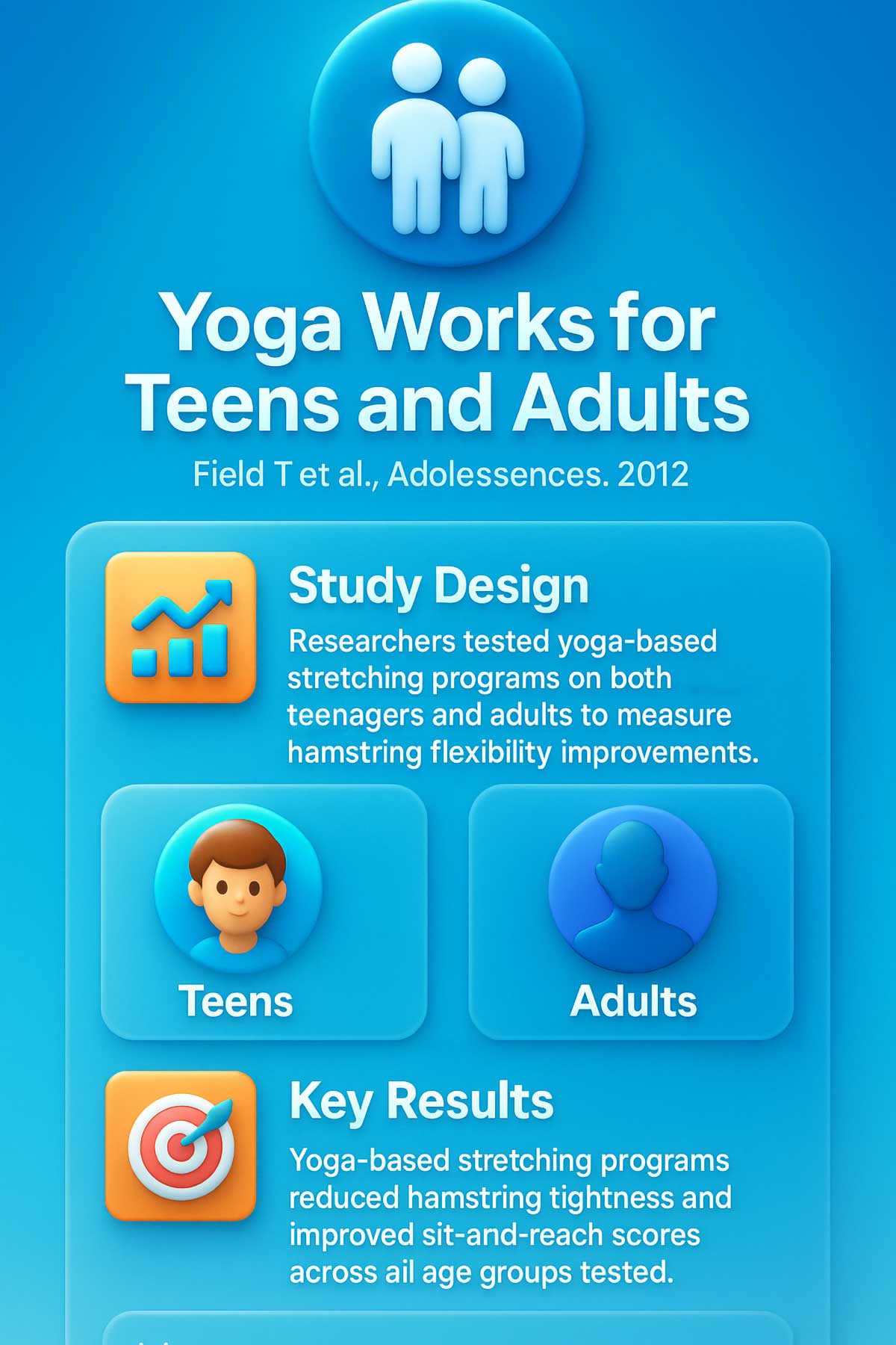 Yoga Stretching Reduces Hamstring Tightness in All Ages Yoga Stretching Reduces Hamstring Tightness in All Ages