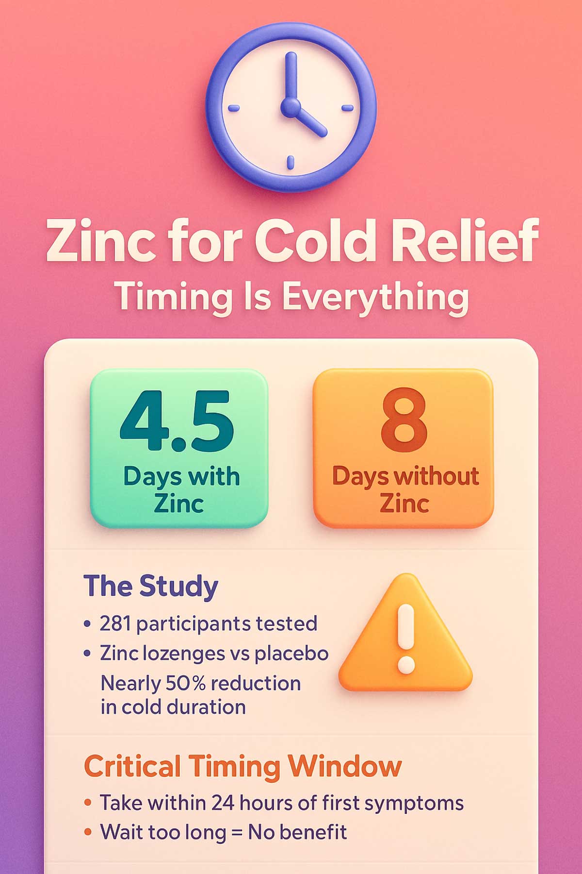 Zinc Supplements for Cold Relief Clinical Study Results Zinc Supplements for Cold Relief Clinical Study Results
